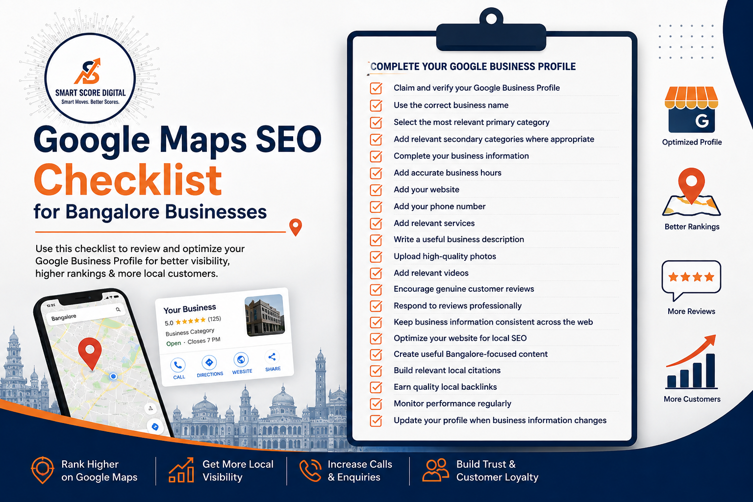 oogle maps seo checklist bangalore businesses smart score digital.png